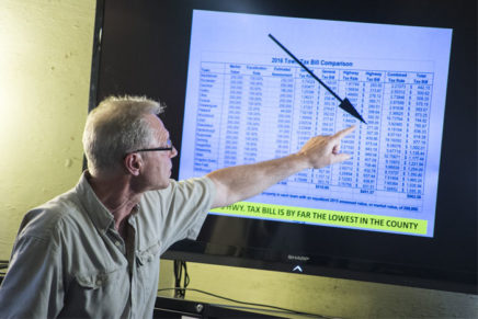 Assessor’s comp plan report stresses Woodstock’s stability